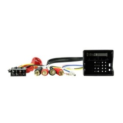 Connects2 Audi Ενεργοποίηση Ενισχυτή με Fakra Connects2 Audi Ενεργοποίηση Ενισχυτή με Fakra