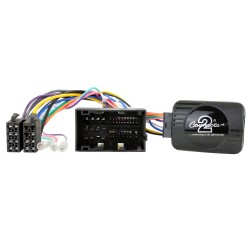 Αντάπτορας Χειριστηρίων Τιμονιού Alfa Romeo D-CTSAR005.2