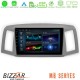 Bizzar M8 Series Jeep Grand Cherokee 2005-2007 8core Android12 4+32GB Navigation Multimedia Tablet 10