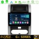 Bizzar G+ Series Nissan X-Trail T31 8core Android12 6+128GB Navigation Multimedia Tablet 10
